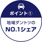 ポイント①地域ダントツのNo.1シェア