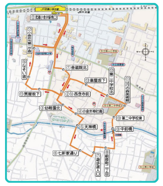 ココバスミニ・路線図